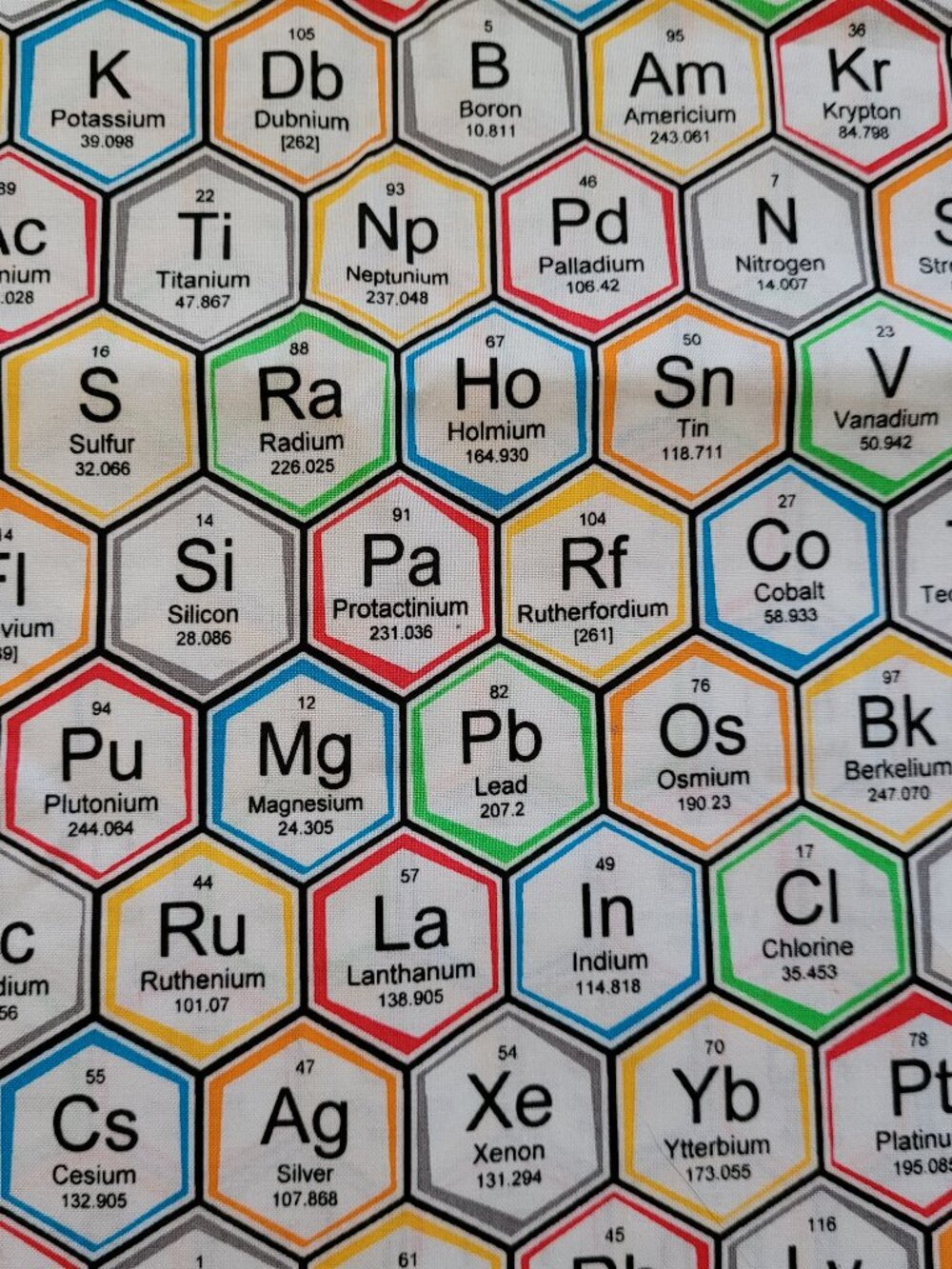 2 Yards of Chemistry Print Fabric ... Awesome!